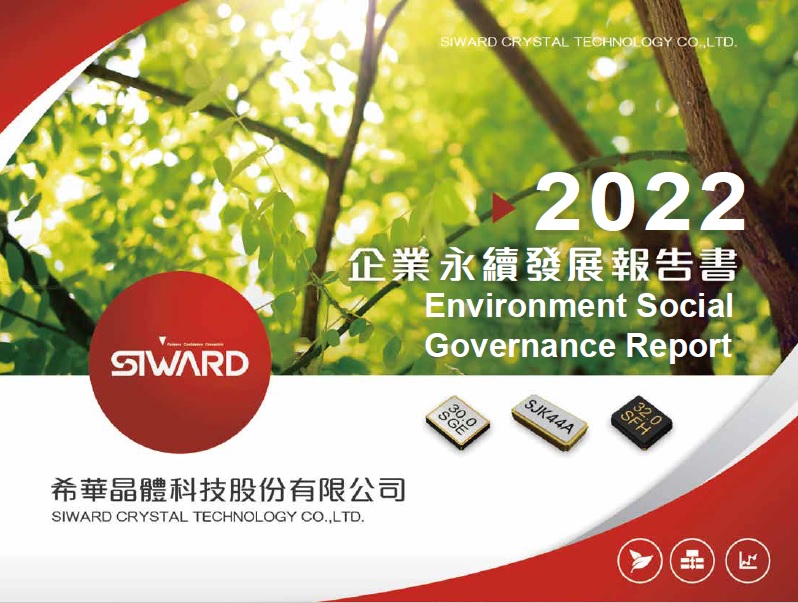 2022永續報告書